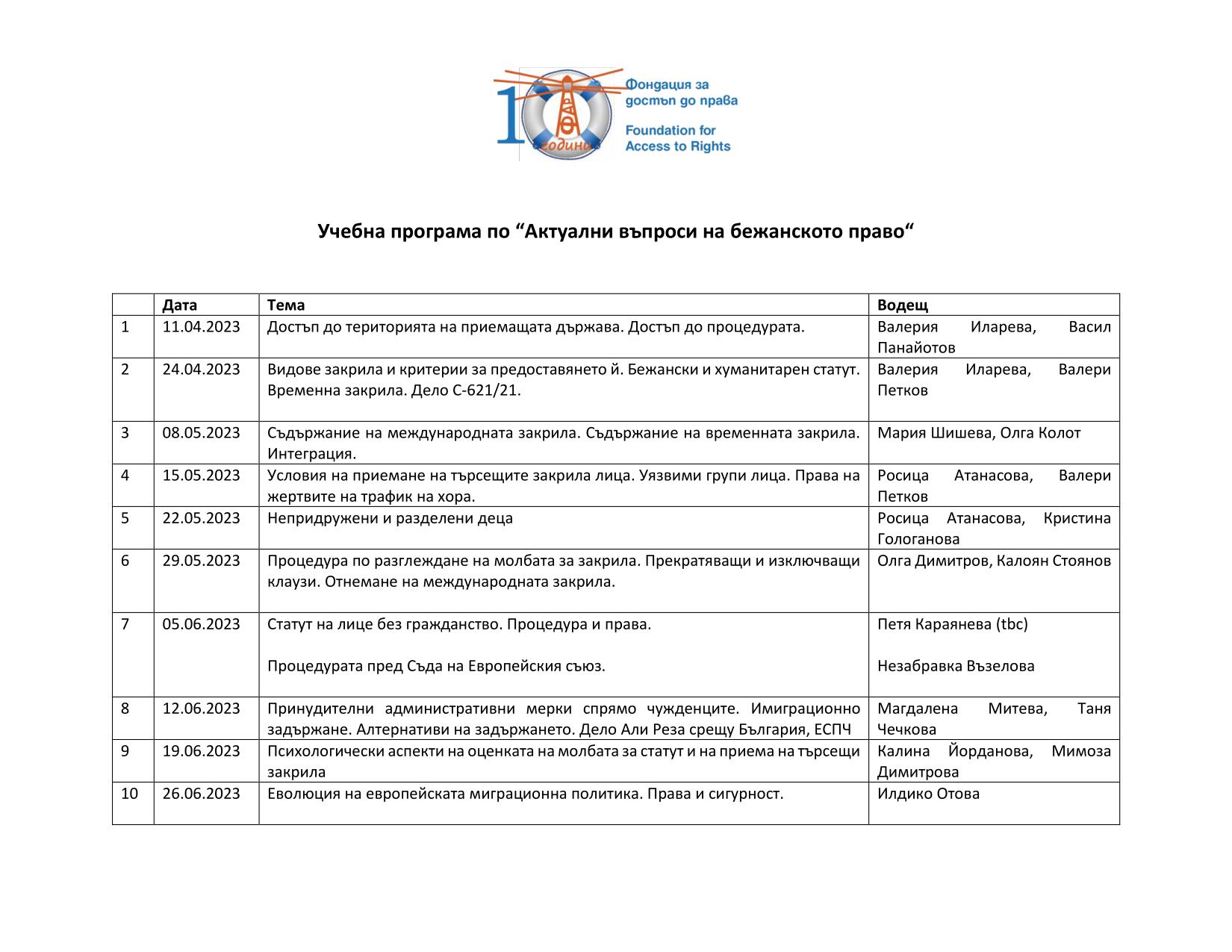 programme