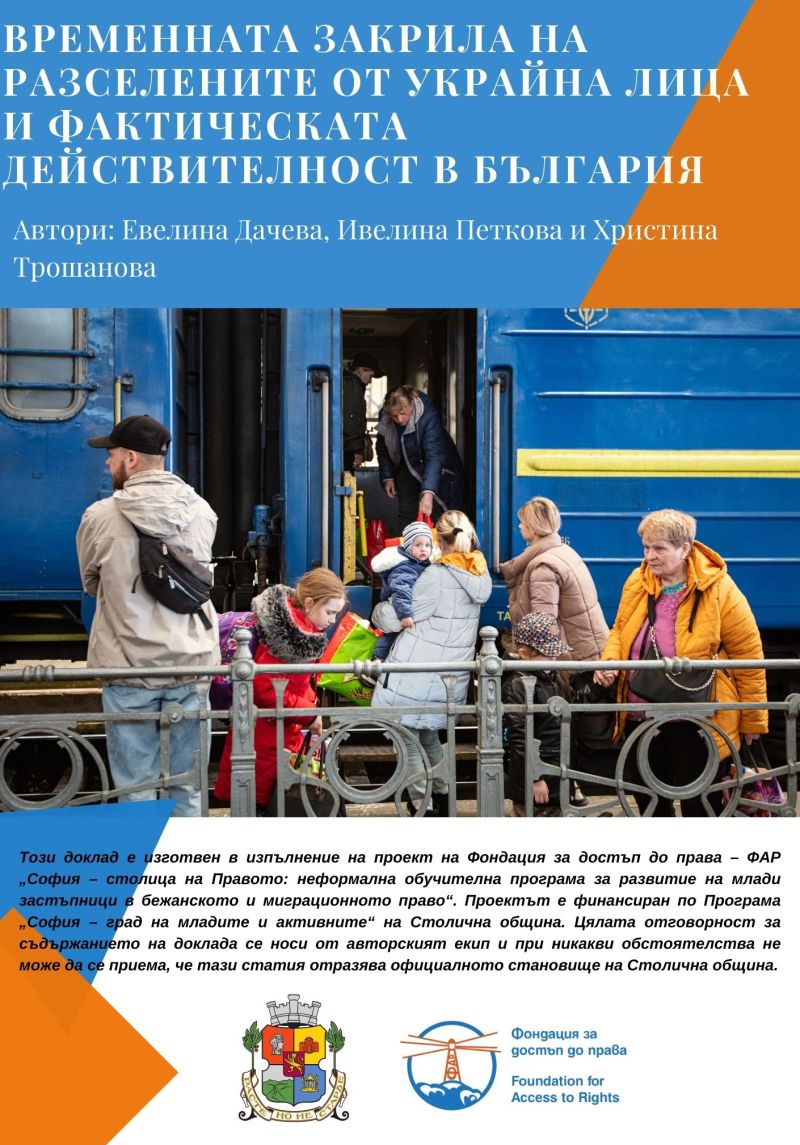 Временна закрила